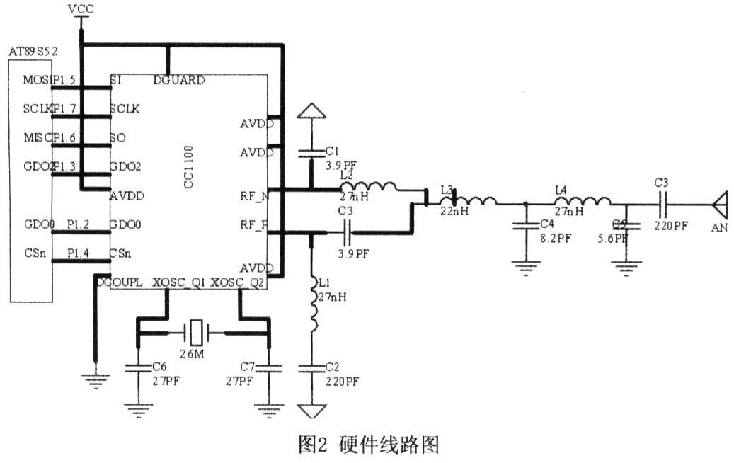 硬件連接