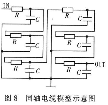 阻容網絡構成電纜模擬器