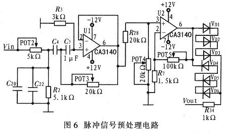 脈沖信號預處理電路