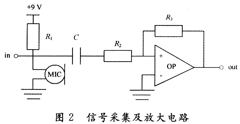 信號的采集及放大電路