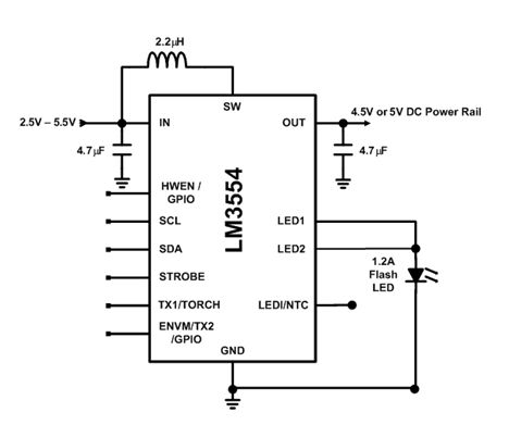 圖 2. 美國國家半導(dǎo)體的 LM3554 閃光 LED 驅(qū)動器測試電路。