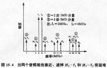 a1504.gif (59100 字節(jié))