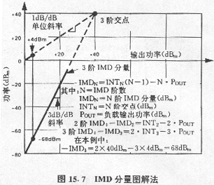 a1507.gif (66716 字節(jié))