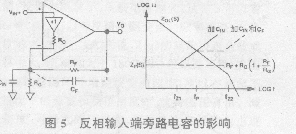 a1705.gif (30473 字節(jié))