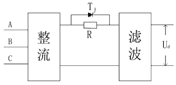 輸入沖擊抑制電路