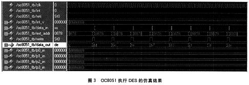 Modelsim環境中OC8051執行DES的仿真結果