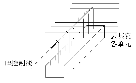 第三課　半導體存儲器