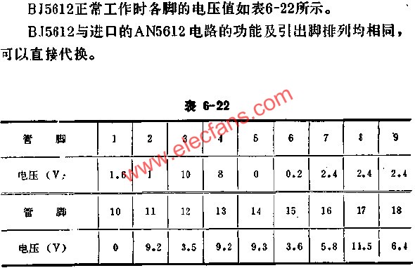 BJ5612正常工作時各腳的電壓值  www.xsypw.cn