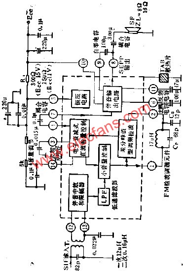 DG1353C方框圖和外圍電路圖  www.xsypw.cn