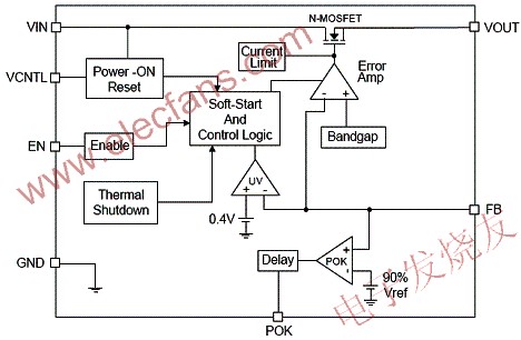 AX6610的典型應用電路 www.xsypw.cn