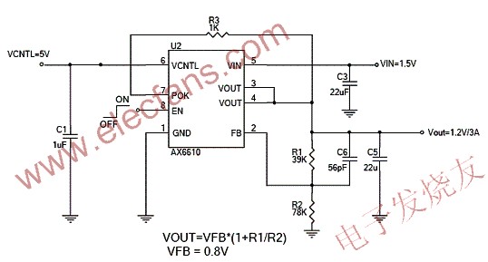 AX661x 系列ULDO芯片架構方框圖 www.xsypw.cn