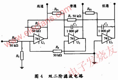 雙二階環濾波電路 www.xsypw.cn