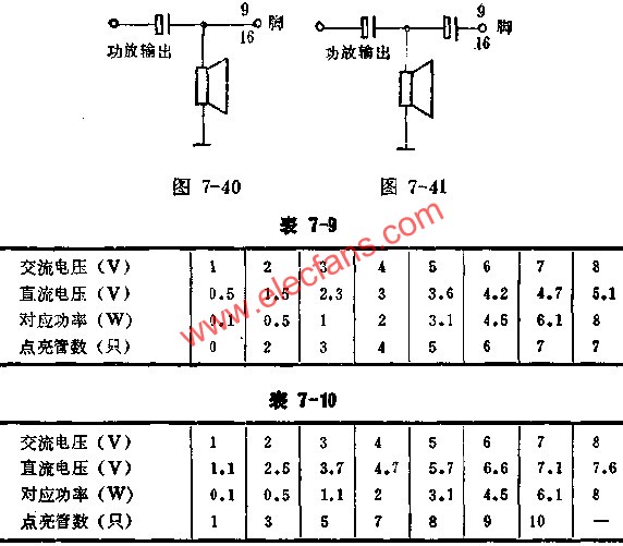 SL320直接耦合法與電容耦合法接線圖及實測數據表  www.xsypw.cn