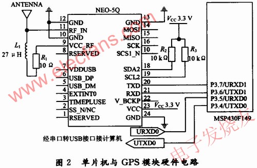 串口轉換USB接口電路 www.xsypw.cn