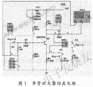 單管放大器仿真電路 www.xsypw.cn