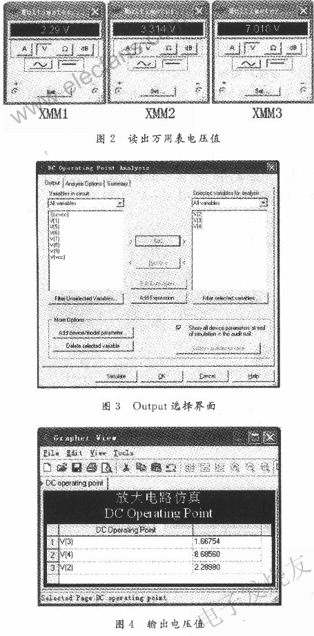 萬用表測量靜態(tài)工作點(diǎn) www.xsypw.cn