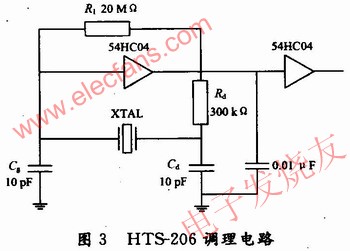 調理電路www.xsypw.cn