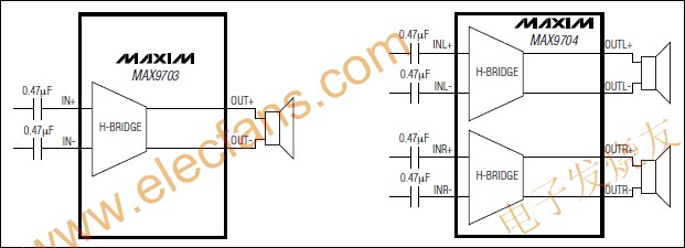 MAX9703/MAX9704單聲道/立體聲D類音頻功率放大器 www.xsypw.cn