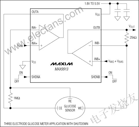 MAX9913雙路運算放大器 www.xsypw.cn