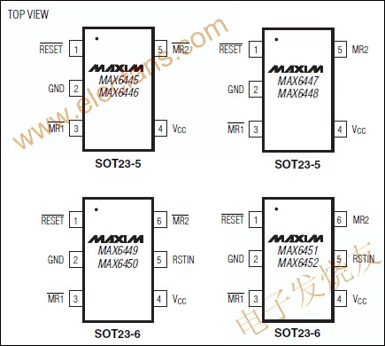 MAX6443-MAX6452低電流、微處理器復位電路 www.xsypw.cn