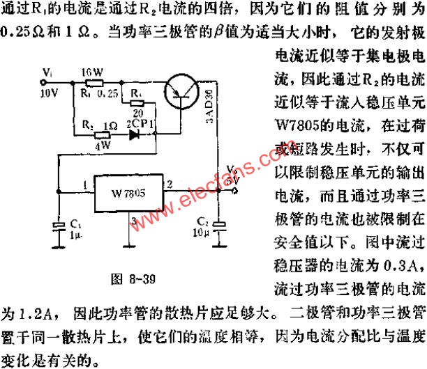 TTL電源應用線路圖  www.xsypw.cn