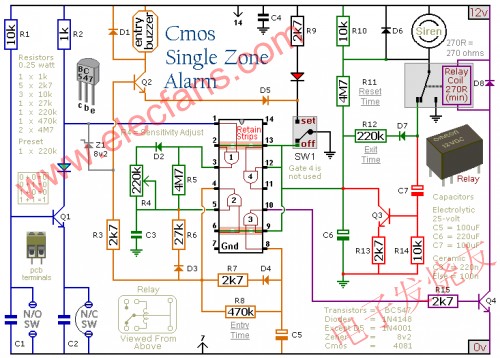 CMOS單防區報警器 www.xsypw.cn