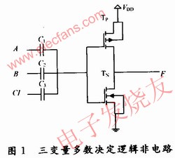 三輸入端的多數決定邏輯非門電路 www.xsypw.cn