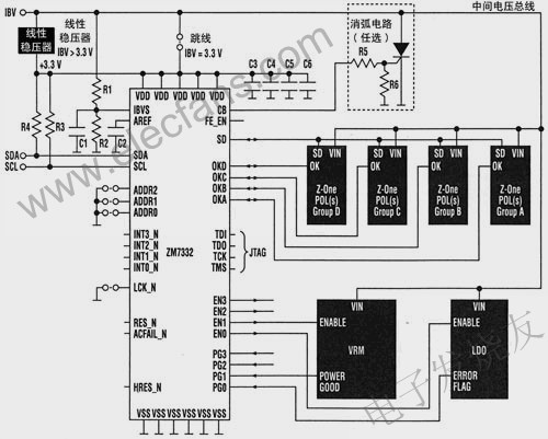 DPM控制器應(yīng)用電路 www.xsypw.cn