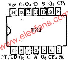 T211 2-5-10進制可預置計數器的應用電路圖  www.xsypw.cn