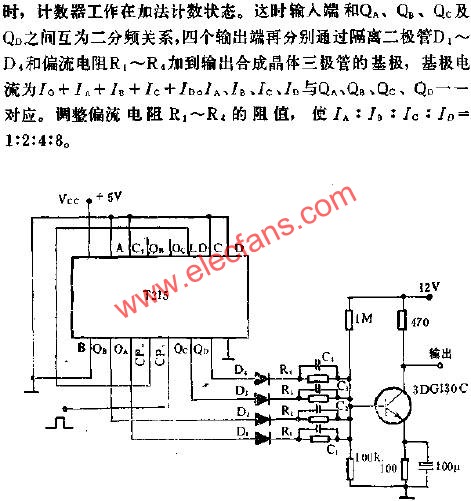 T215組成的階梯波發生器線路圖  www.xsypw.cn