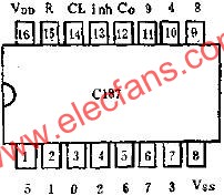 C187 2-10進制計數器/脈沖分配器的應用線路圖  www.xsypw.cn