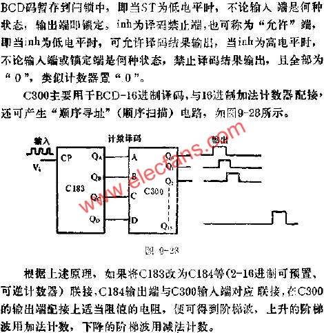 C300用于BCD-16與18進制加法計數器配接線路圖  www.xsypw.cn