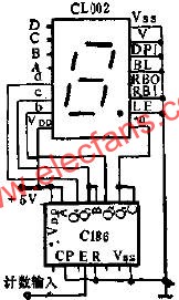 CL002 C186組成的六進計數顯示器  www.xsypw.cn