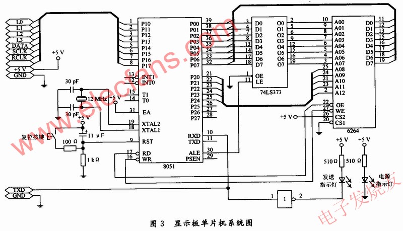 單片機(jī)控制電路板的原理 www.xsypw.cn