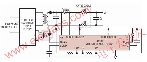 采用 LT4180 的簡化離線應用電路 www.xsypw.cn