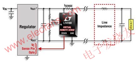 無需使用導線的新型遠端電壓采樣方法 www.xsypw.cn