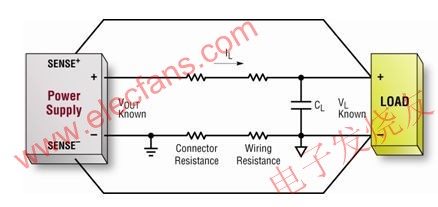 傳統的遠端電壓采樣方法 www.xsypw.cn