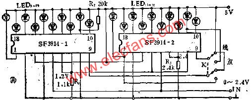 20位LED指示器的應(yīng)用電路圖  www.xsypw.cn