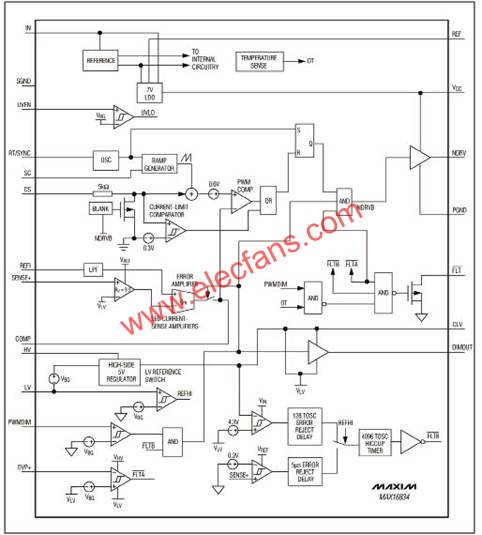 圖1 MAX16834方框圖  www.xsypw.cn