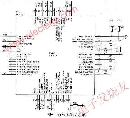 B板LPC2138的I/0擴展 www.xsypw.cn