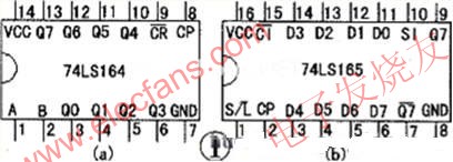 串行輸入/并行輸出移位寄存器74LS164的管腳排列圖 www.xsypw.cn