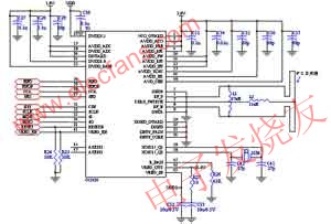  CC2420應用電路 www.xsypw.cn