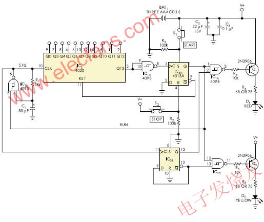 驗證光纖束電路 www.xsypw.cn