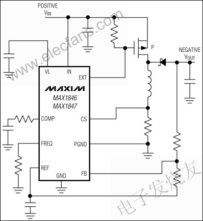 MAX1846/MAX1847高效率PWM反相控制器 www.xsypw.cn