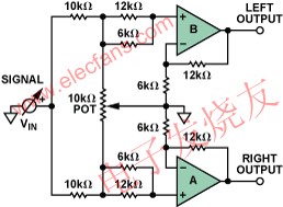 音頻Panpot放大器 www.xsypw.cn