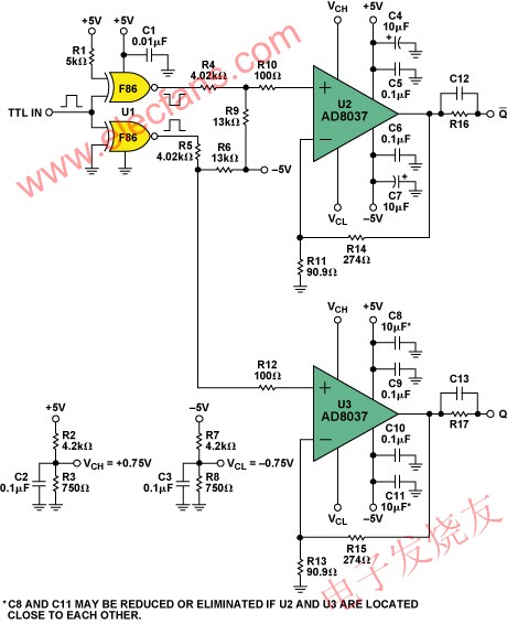 AD8037 PIN二極管驅(qū)動器電路 www.xsypw.cn