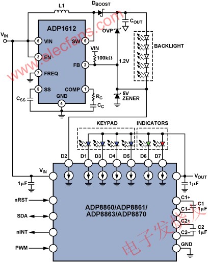 升壓轉(zhuǎn)換器ADP1612和LED驅(qū)動(dòng)器ADP8860實(shí)現(xiàn)背光和輔助 LED 的可編程驅(qū)動(dòng) www.xsypw.cn
