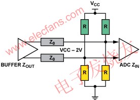 　LVPECL www.xsypw.cn