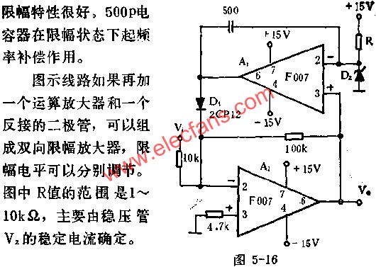 精密限幅放大器電路圖  www.xsypw.cn