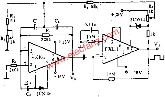 正弦波、矩形波發生器電路圖  www.xsypw.cn